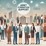 Asset formation support project